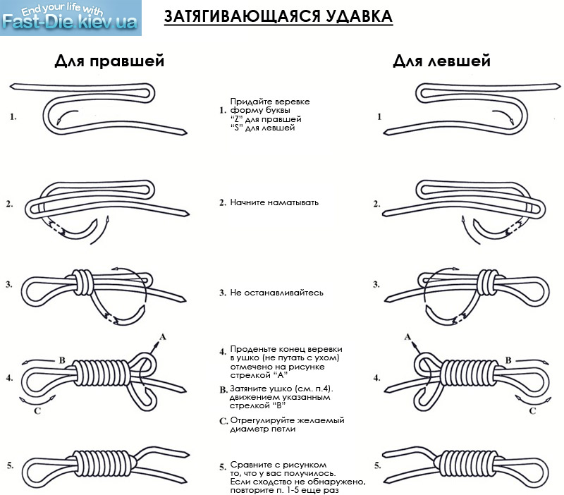 Затягивающаяся удавка